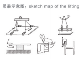 翻轉鉗使用方法