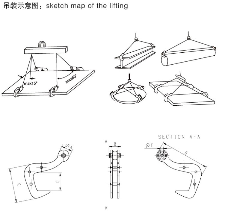 雙板吊鉗使用方法