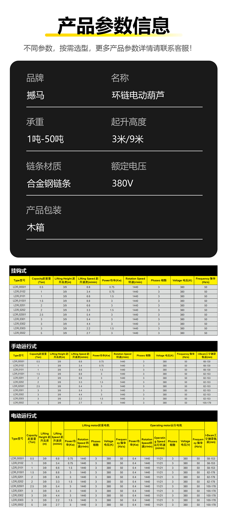 環鏈電動葫蘆規格參數