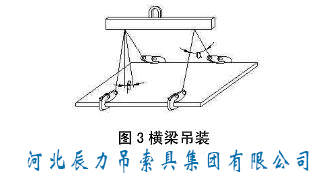 圖3 L型鋼板起重鉗橫梁吊裝