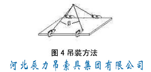 圖4 L型鋼板起重鉗吊裝方法